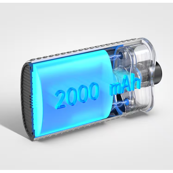 Aspire - Cloudflask III